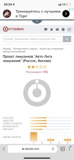Прокат лимузинов "Авто-Лига лимузинов" (Россия, Москва) фото