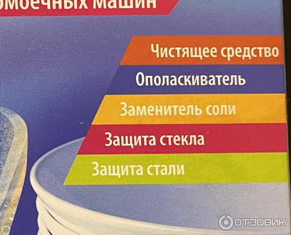 Таблетки для посудомоечных машин Cleanok фото