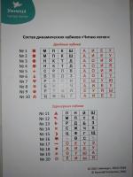 Кубики Чаплыгина фото