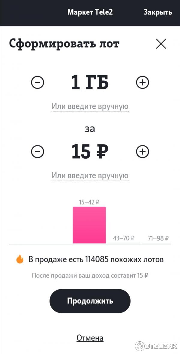 Биржа tele2 - ставим цену для лота