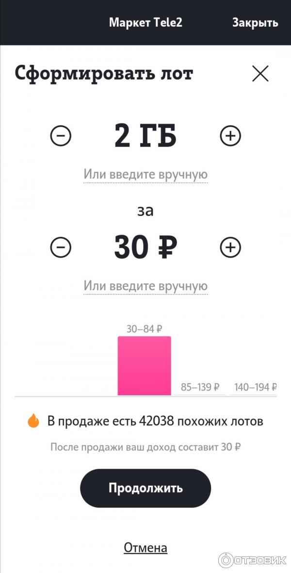 Биржа tele2 - ставим цену для лота