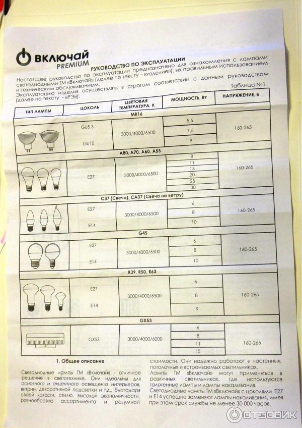 LED PREMIUM A-25W-E27-WW