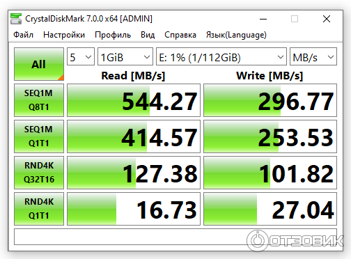 Тест SATA 3