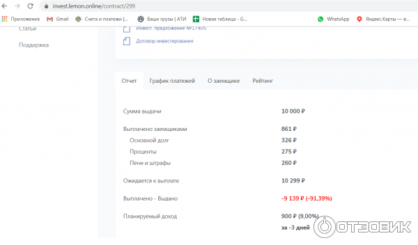 скрин личного кабинета мой портфель