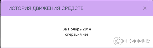 ноябрь 2014