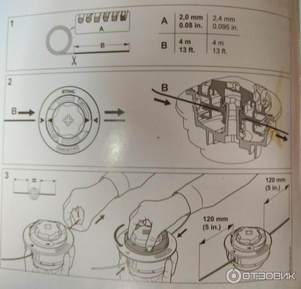 Леска STIHL для триммеров фото