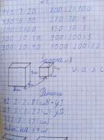 Шариковая ручка Schneider Tops 505 F фото
