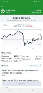МТС Инвестиции (Россия, Москва) фото