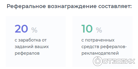 Vkserfing - биржа заданий фото