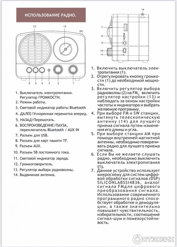 Радиоприемник Blast BPR-705 фото