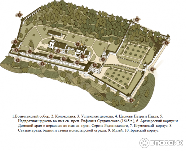 Вознесенский Печерский монастырь (Россия, Нижний Новгород) фото