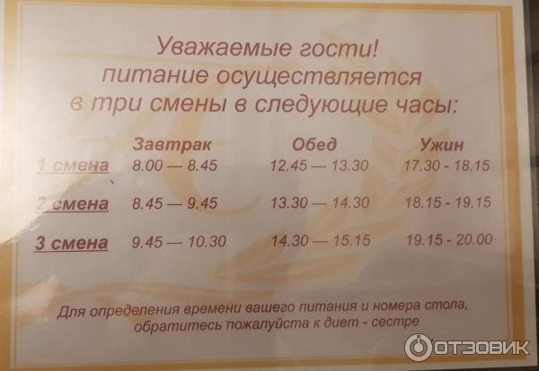 Расписание смен