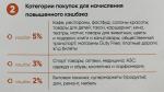 Дебетовая карта Промсвязьбанка "Твой кэшбэк" фото