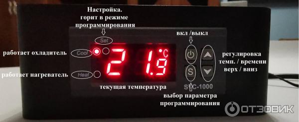 Mangrove Jack s. Уаправление