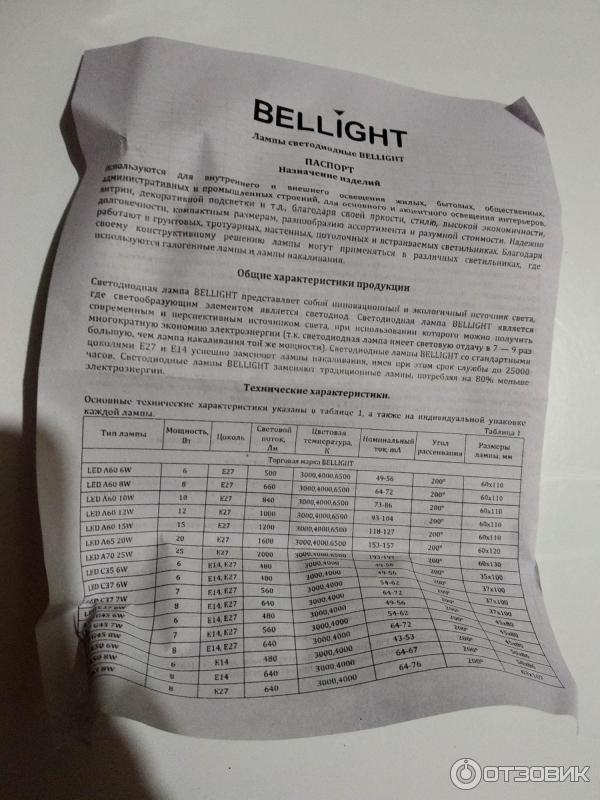 Светодиодная лампа LED Bellight фото