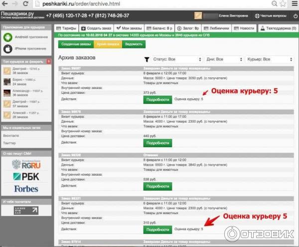 Личный кабинет с созданными заказами и оценкой курьерв