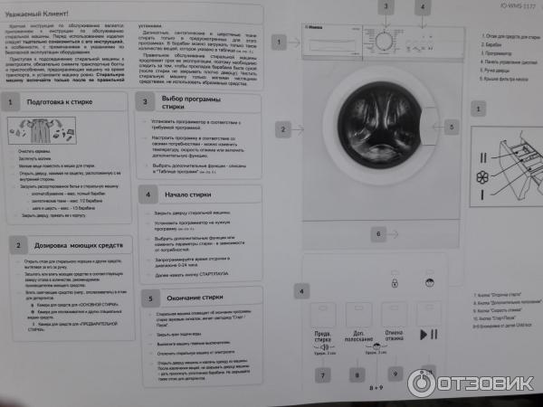 Подключение стиральных машин hansa Отзыв о Стиральная машина Hansa WHB 8381 Бюджетная трудяжка. Подключал самостоят