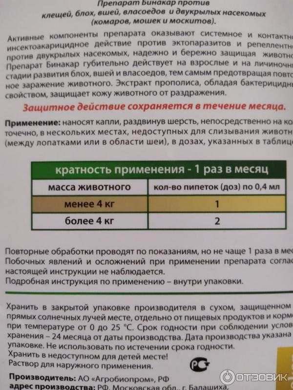 Синуксол для кошек инструкция