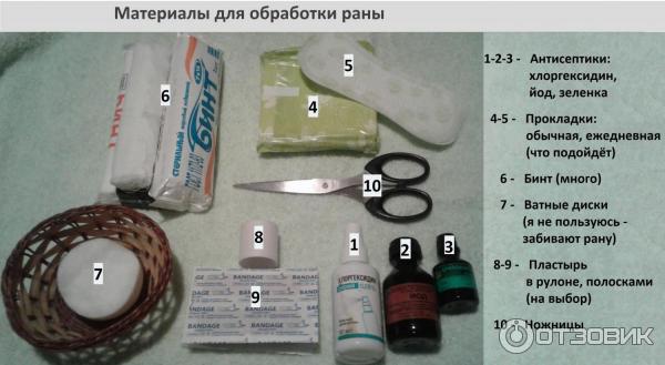 Можно ли зеленкой обрабатывать открытую рану. Перевязка после гирудотерапии. Перевязка после постановки пиявок. Перевязки после пиявок.