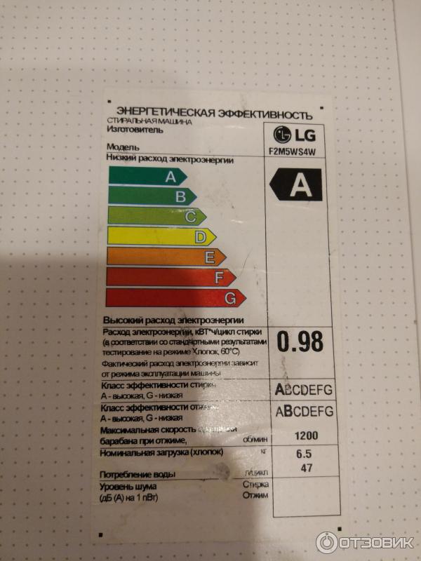 Стиральная машина LG F2M5WS4W фото