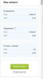 Admitad.com - сеть партнерских программ фото