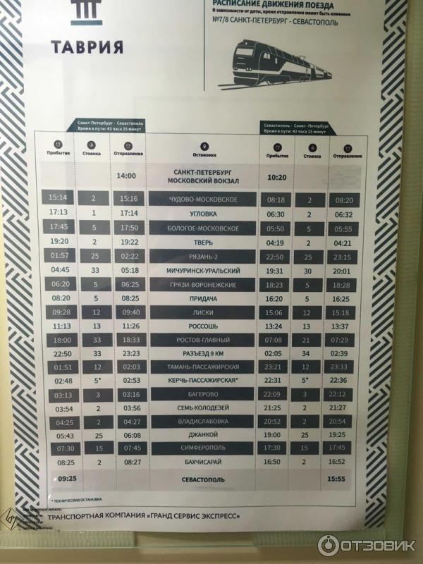 Таврия 007 расписание. Поезд 007 Севастополь Санкт-Петербург. Поезд Таврия 007а Санкт-Петербург Севастополь маршрут. Поезд расписание поезда Санкт Петербург Севастополь. Расписание поезда Севастополь Санкт-Петербург.