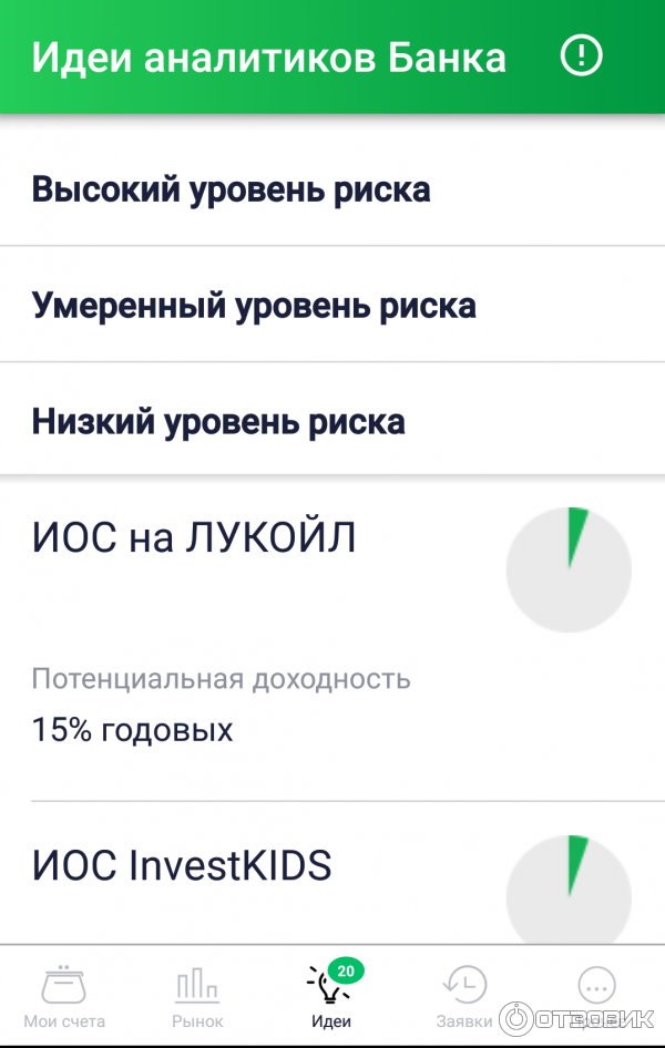 Сервис Сбербанк инвестор фото