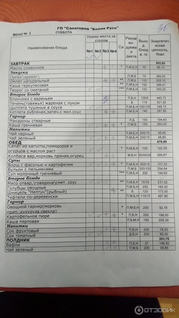 Санаторий МВД Белая Русь (Беларусь, Минская обл.) фото
