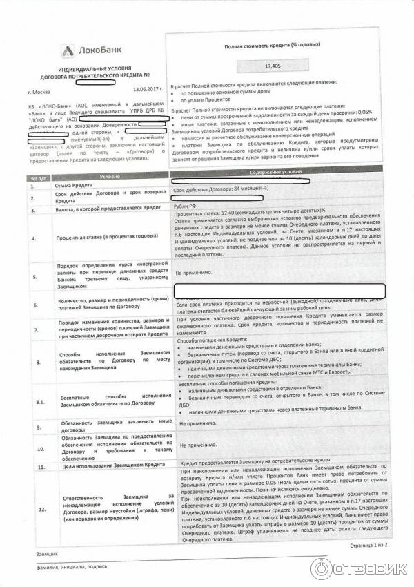Как выглядит договор кредитной карты