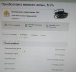 Ипотечный кредит Сбербанка России фото