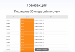 Tobiz.net - онлайн конструктор сайтов фото