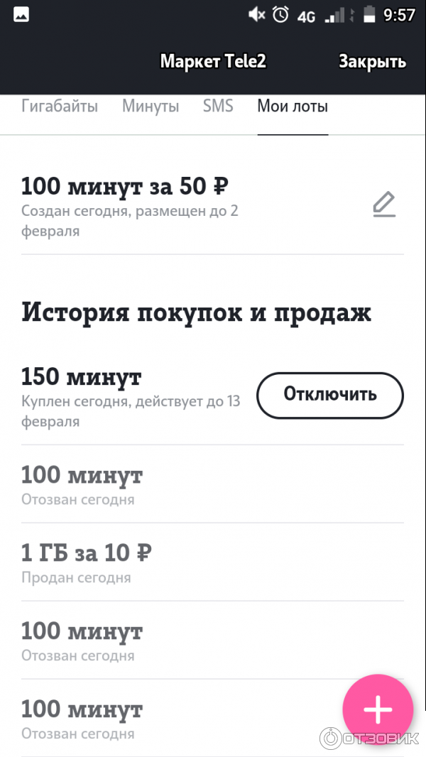 Теле 2 маркет гигабайты
