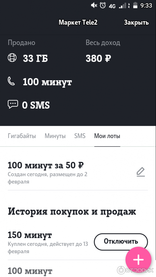 Теле2 Маркет Купить Смартфон