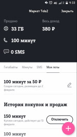 Услуга Теле 2 "Биржа Теле 2" фото