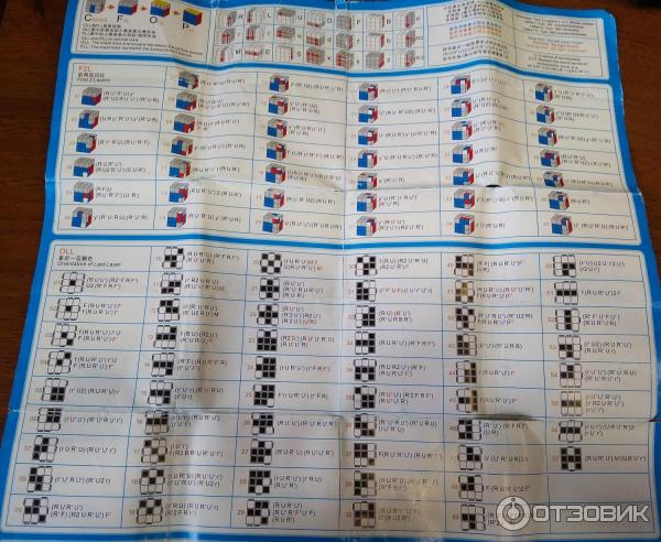 Gan 365. Gan 356 инструкция pdf. Gan356 m инструкция. Инструкция gan. Gan 356 инструкция.