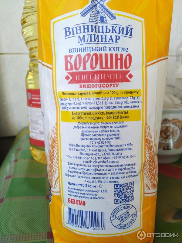 Кхп таблица на сегодня