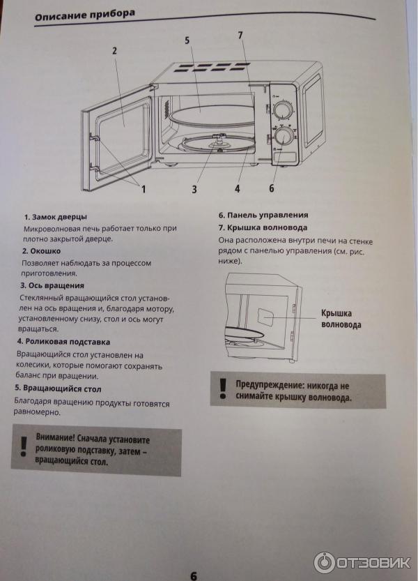 Микроволновка леран без поворотного стола инструкция