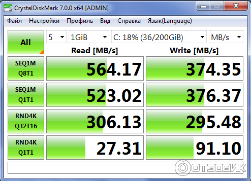 Твердотельный накопитель SSD Samsung 860 EVO 250 Гб фото