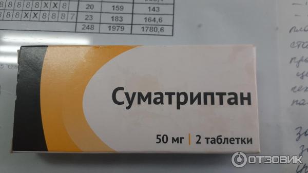 Суматриптан Без Рецептов Можно Ли Купить
