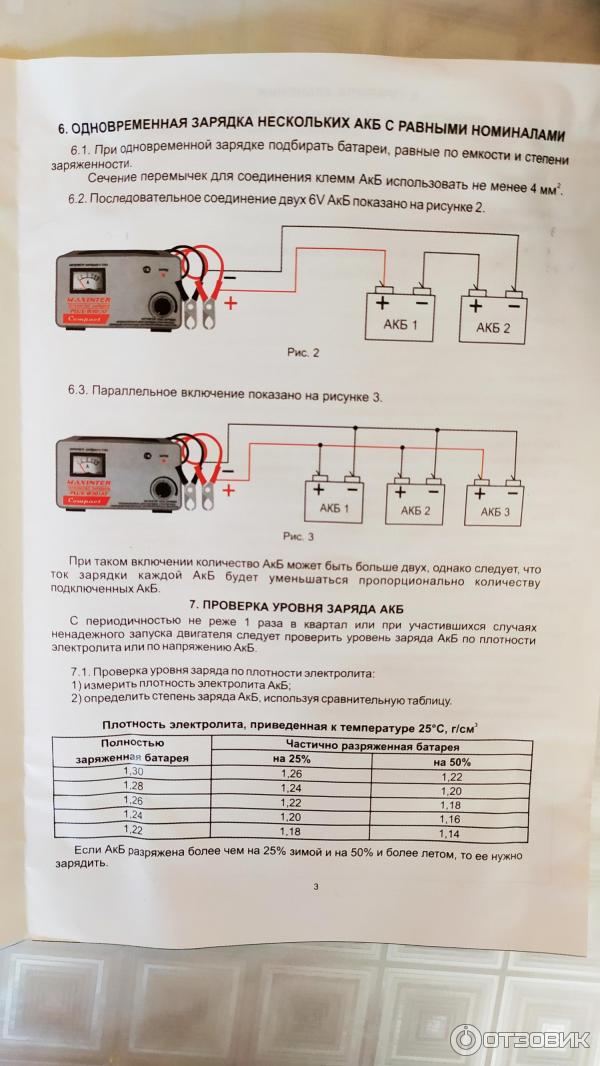 Зарядное устройство Maxinter Plus-10AT фото