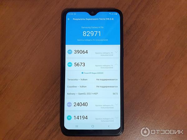 Тест Terracotta Vulkan смартфона Samsung Galaxy A10s