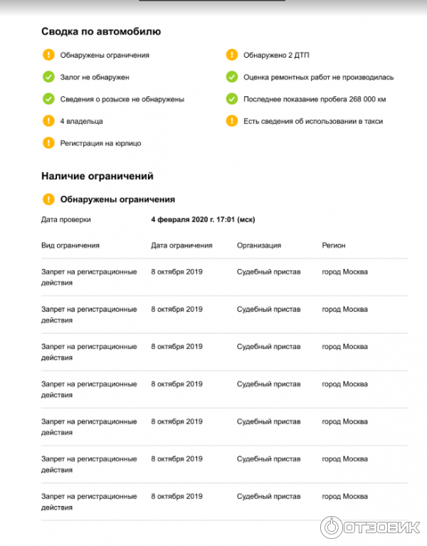 Автотека Ру Купить Машину С Пробегом