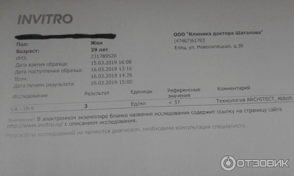 Сдать анализ на онкомаркер са 125. Анализ на онкомаркеры инвитро. Са 125 анализы инвитро.