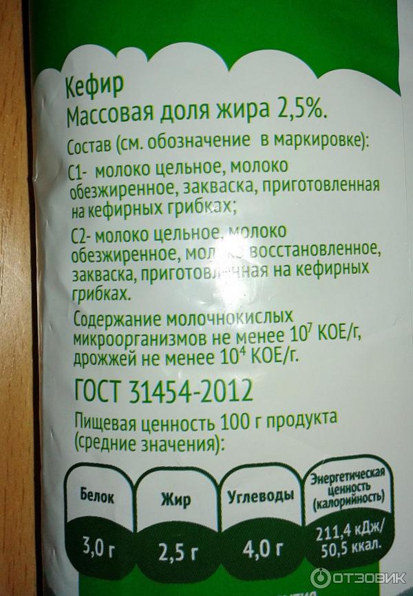 Проценты кефира. Волжские просторы кефир 2.5%. Кефир Волжские просторы состав. Упаковка кефира Волжские просторы.