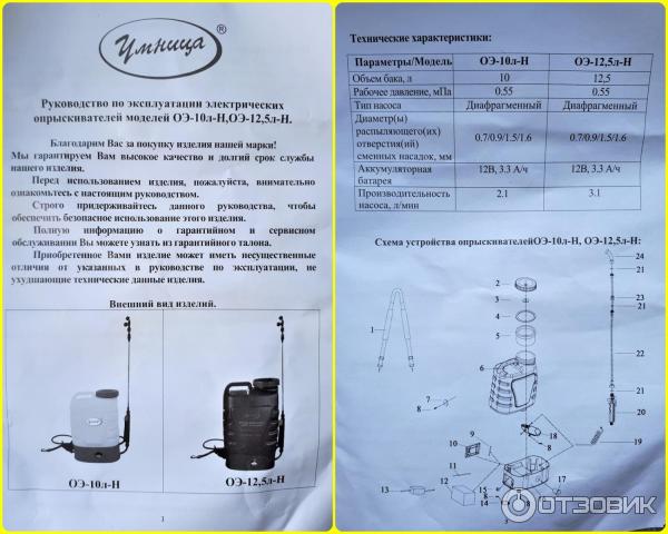 Опрыскиватель Умница 12 Л Купить