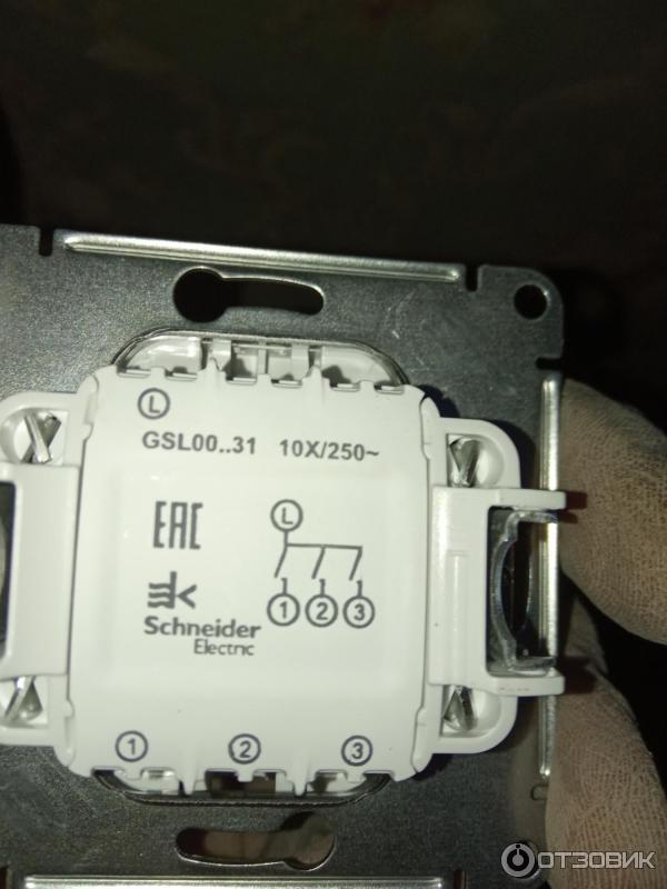 Розетки и выключатели Schneider Electric Glossa фото