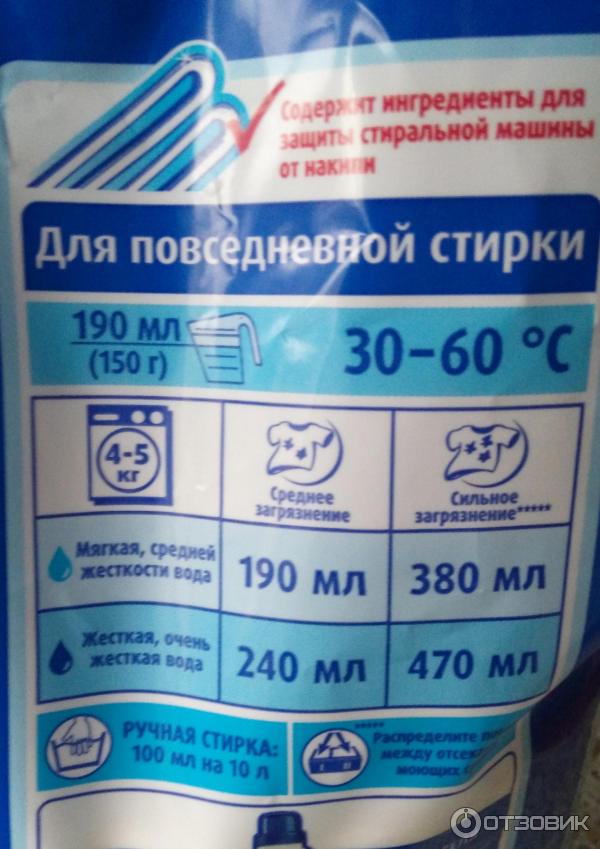 Отзыв о Стиральный порошок Losk color automat | эффективный порошок с ...
