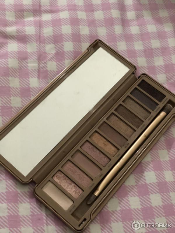 Тени Urban Decay Naked 3