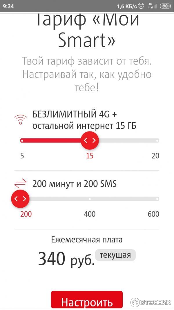 Тариф smart интернет. Smart MTS 3 ГБ 250 рублей. Тариф смарт. Тариф мой МТС описание. Тариф мой Smart.