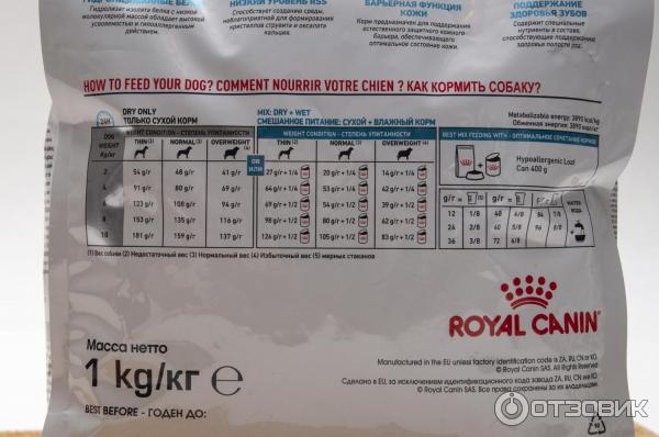 Лечебный корм для собак Royal Canin Hypoallergenic фото